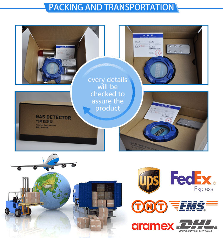 Детектор сигнализации природного газа Детектор сигнализации природного газа