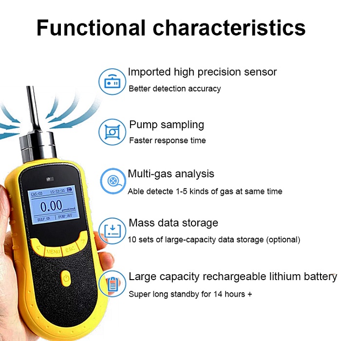 CH4O Gas Detector Alarm Confined Space Gas Analyzer