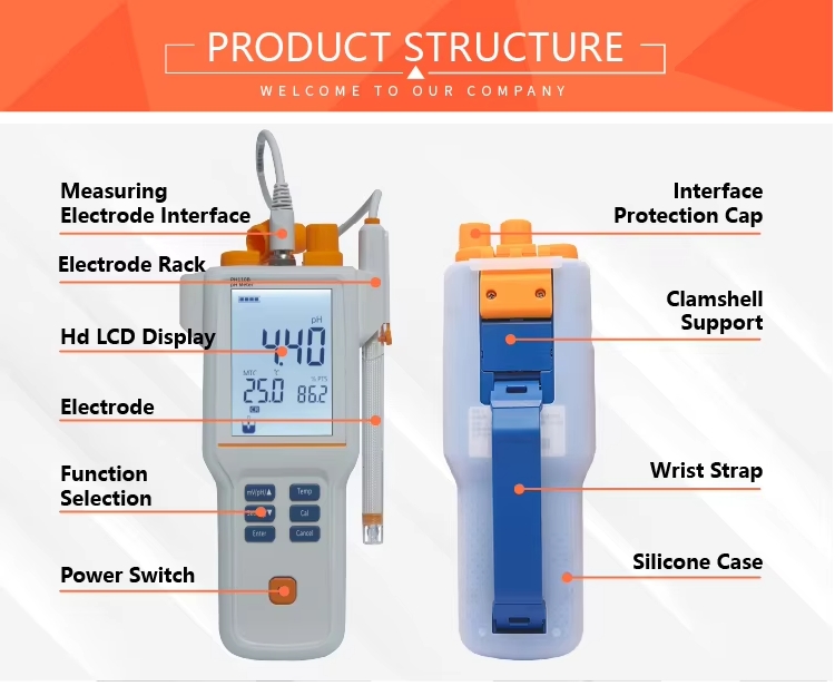 Portable Ph Meter.jpg