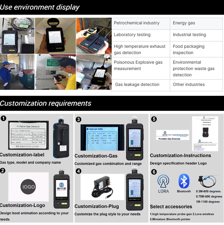 0-20%VOL CO2 Gas Tester Monitor