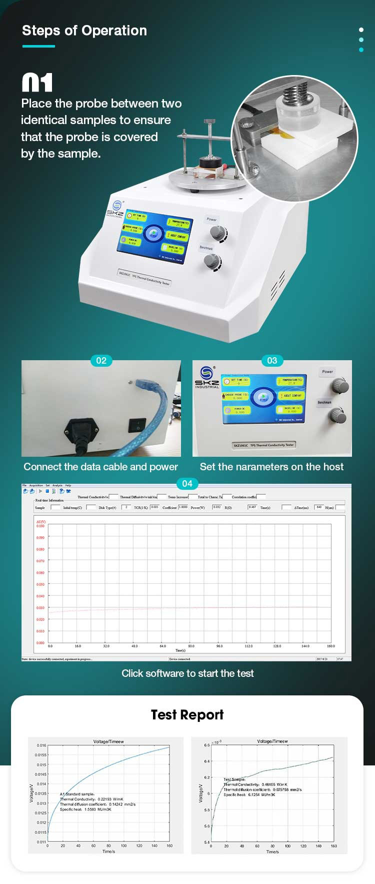 130C Thermal Conductivity Tester