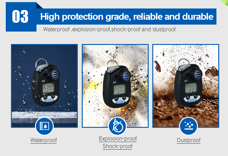 Diffusion Type NH3 Gas Monitor Alarm