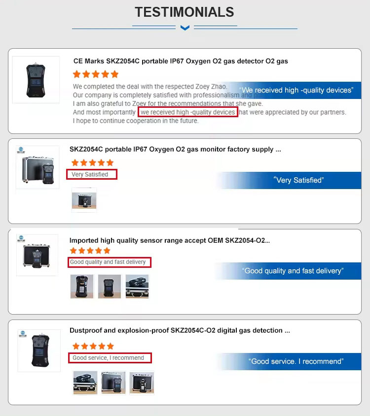 Wielogazowy detektor gazu CO H2S O2 EX 4 w 1