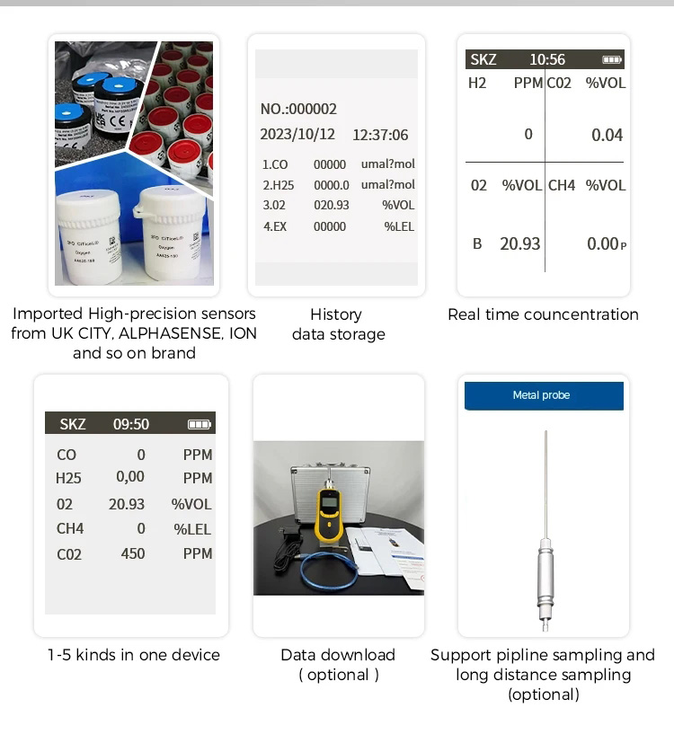 Multi Gas Detector For Confined Space