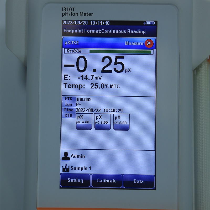 Digital Ion Tester Ph Meter