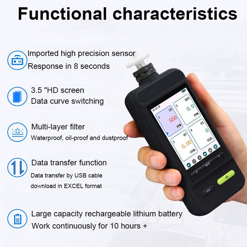 O2 N2 CO2 3 In 1 Gas Detector