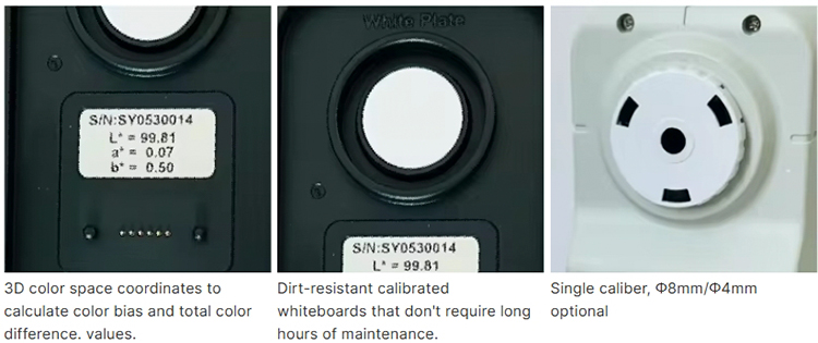 Spektrofotometr kolorowy