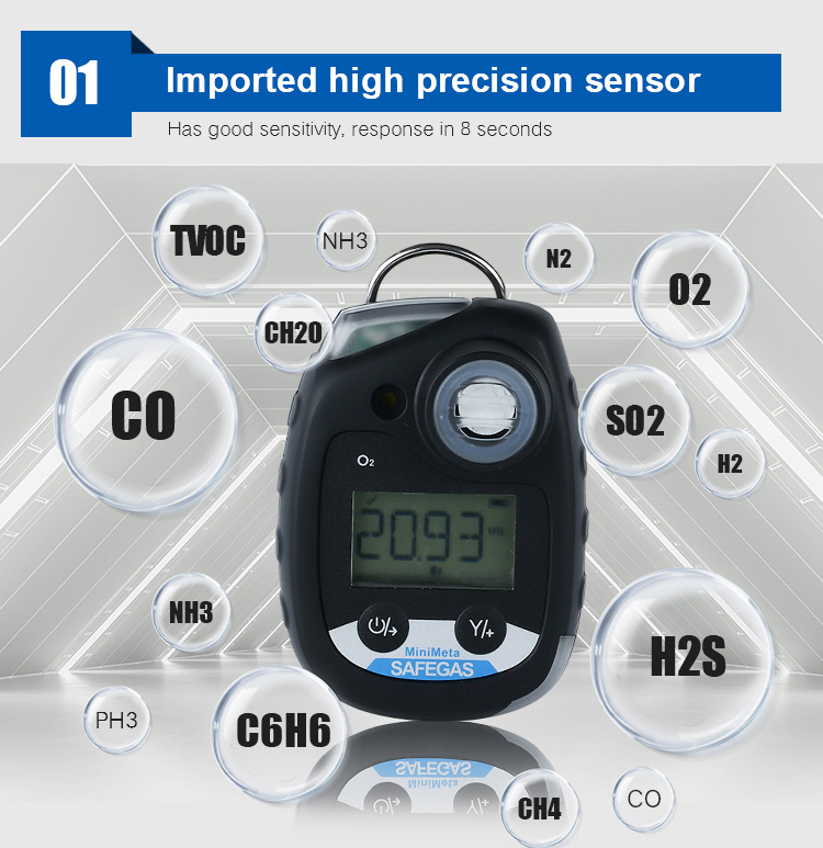 Diffusion Type NH3 Gas Monitor Alarm