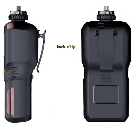 Przenośny detektor gazu tlenku węgla SKZ2050-4 Przenośny detektor gazu tlenku węgla SKZ2050-4