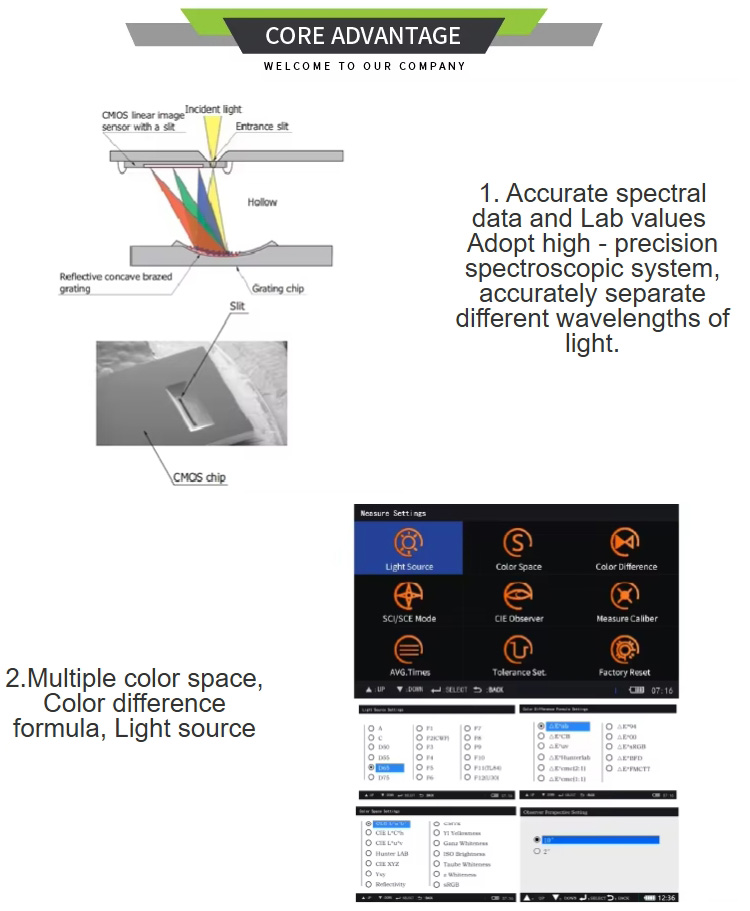 High Accuracy Spectrophotometer.jpg