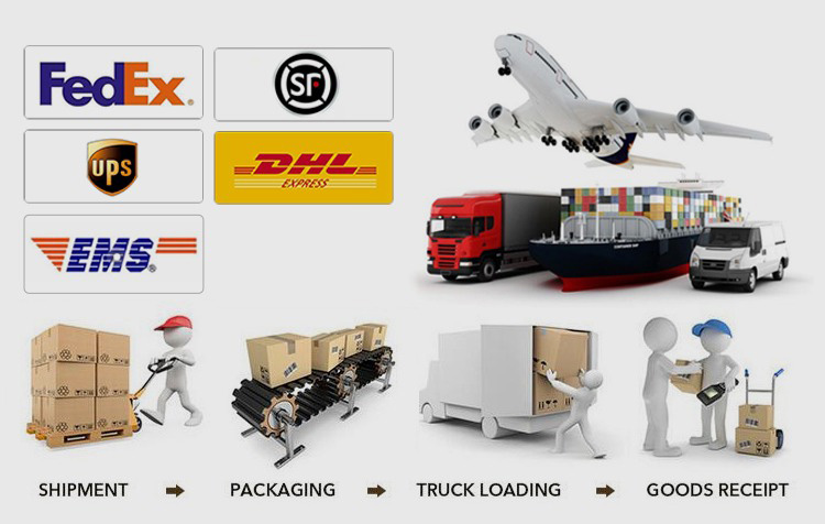 Podróżny detektor tlenku węgla Podróżny detektor tlenku węgla