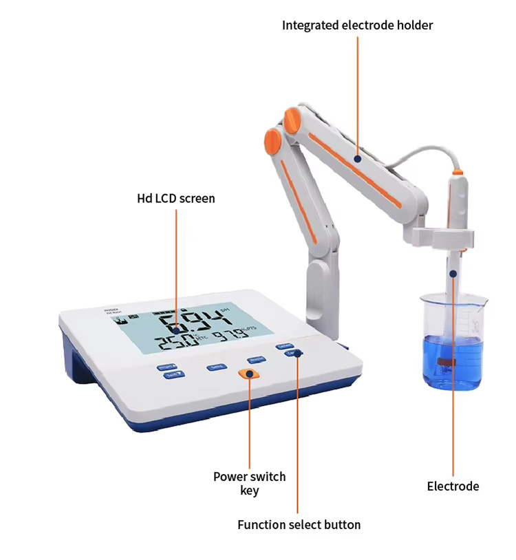 Benchtop Ph Meter.jpg