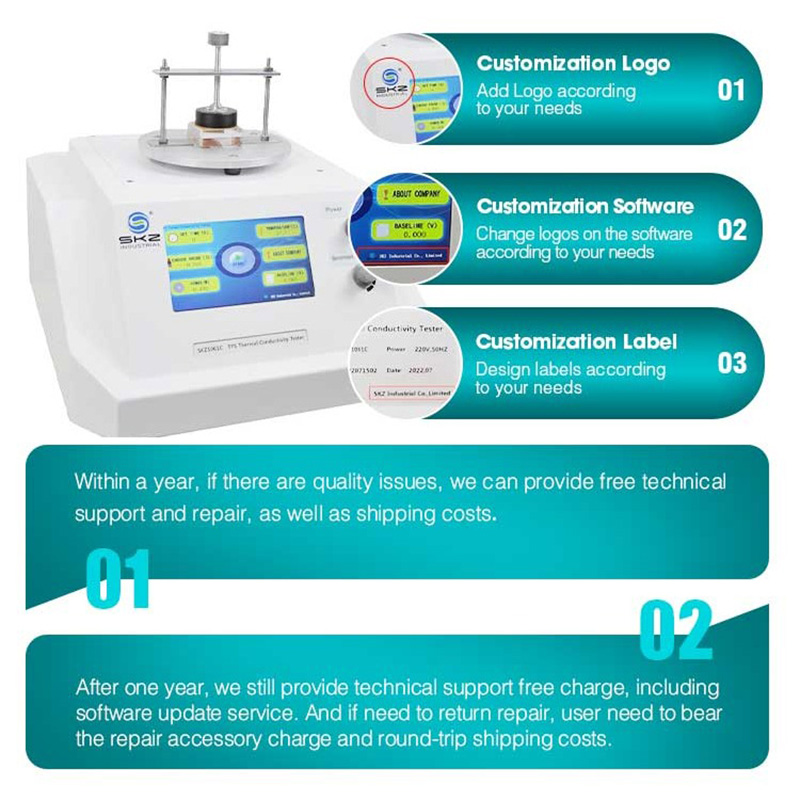 130C Thermal Conductivity Tester