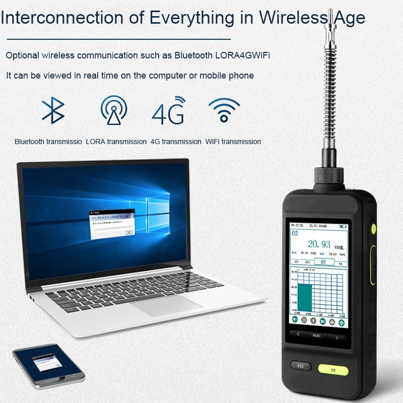 O2 N2 CO2 3 In 1 Gas Detector