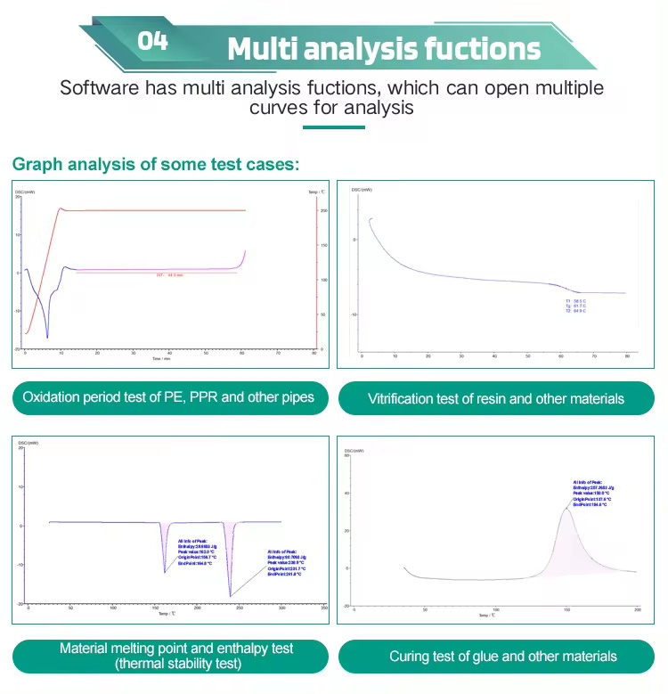 Differential Scanning Calorimetry Dsc Analysis