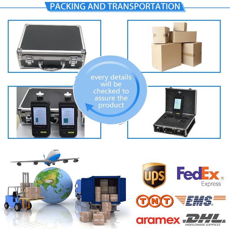 Detector portátil multigas SKZ1050E