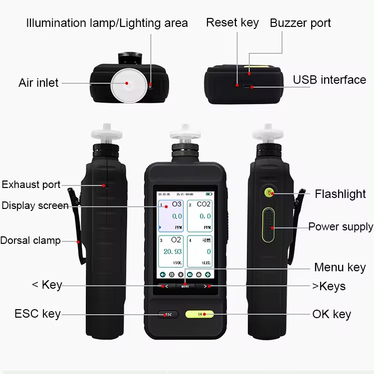 0-20%VOL CO2 Gas Tester Monitor