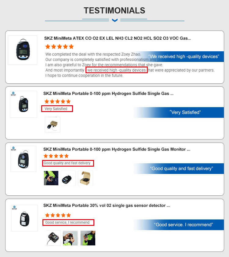 Podróżny detektor tlenku węgla Podróżny detektor tlenku węgla