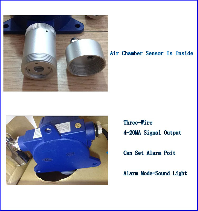 Стационарный детектор газа формальдегида CH2O 0-100 ppm Стационарный детектор газа формальдегида CH2O 0-100 ppm