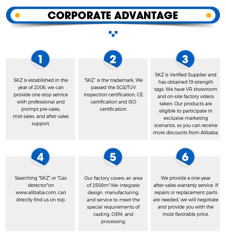 Analizador de oxígeno para detección de gas de soldadura SKZ1050-O2