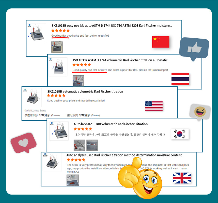 전문 체적 측정 칼 피셔(Karl Fischer)