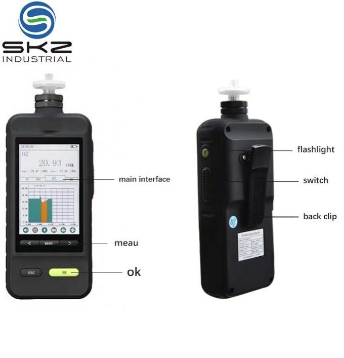 Detector portátil multigas SKZ1050E