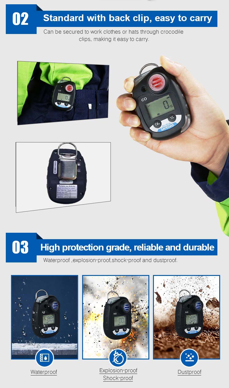 Podróżny detektor tlenku węgla Podróżny detektor tlenku węgla